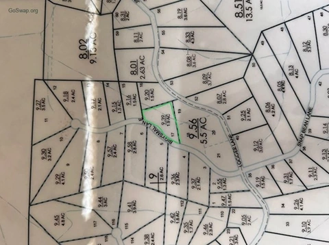 Tennessee Great Land 1.9 Acres